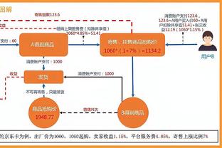 活塞问你礼貌吗？德罗赞：昨天输球后我一直生气生到今早6点