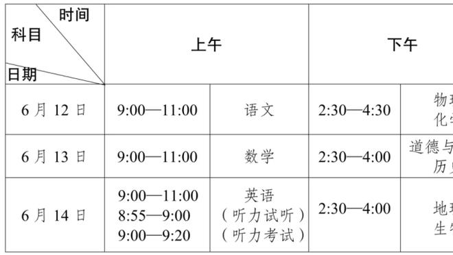 利雅得胜利总监：C罗和他的团队从第一天起就对沙特做出积极回应