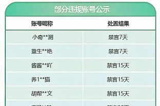 第四节5分52秒 哈姆换上席菲诺 宣布投子认负！