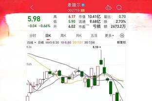 贝西克塔斯60比69不敌伊兹米特 李月汝得到10分10篮板